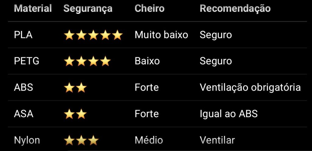 comparacao-filamentos