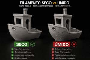 3D Magazine Umidade-Filamento